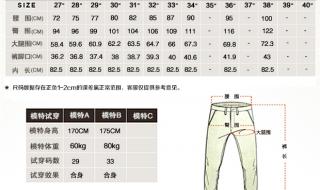 衣裤尺码对照表 衣裤尺码对照表