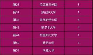 大学为何纷纷涨价? 大学为何纷纷涨价?