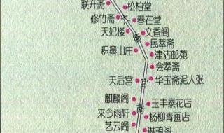 天津古文化街旅游区