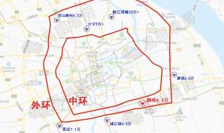 上海外环是哪些区域 上海外环是哪些区域
