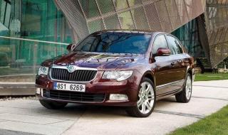 斯柯达昊锐最低价格