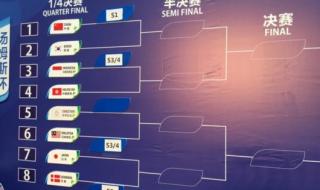 汤姆斯杯半决赛对阵