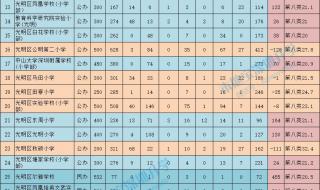 2023山东泰山队积分 2023山东泰山队积分